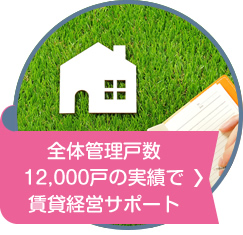 全体管理戸数12,000戸の実績で賃貸経営サポート